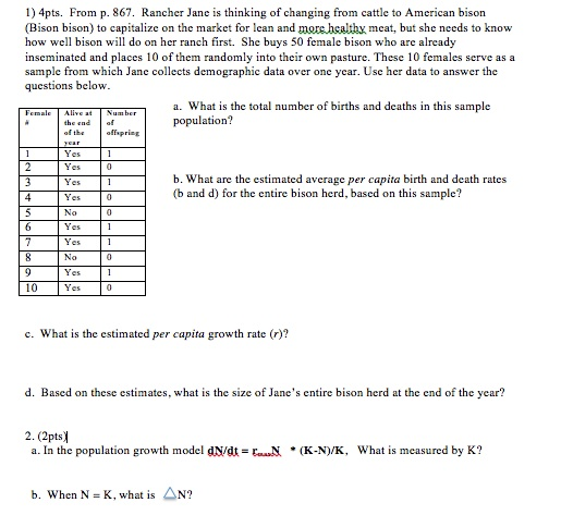 solved-population-ecology-growth-rate-biology-106-please-chegg