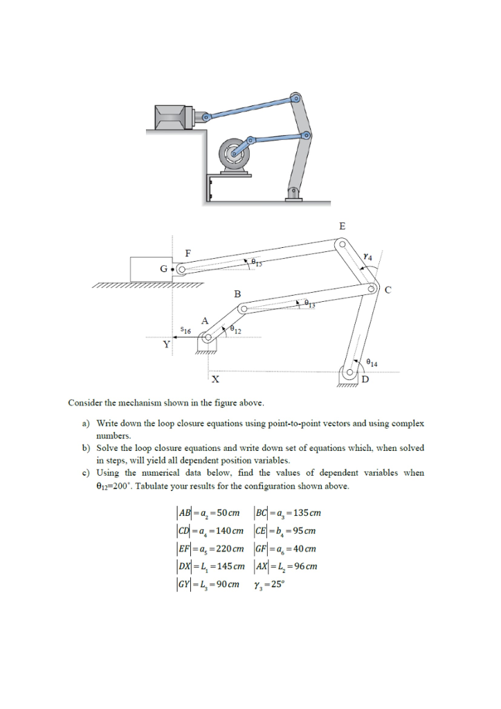 Consider The Mechanism Shown In The Figure Above A Chegg