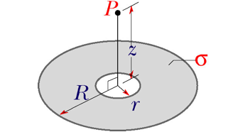 Solved (8c24p70) The figure shows a ring of outer radius R = | Chegg.com