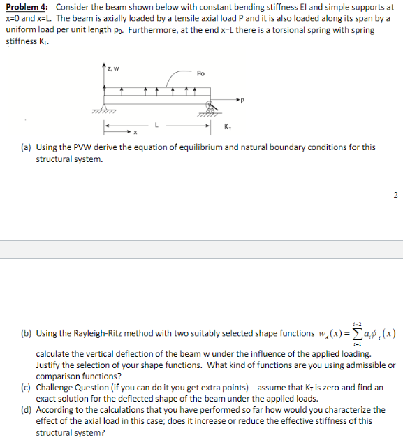 Problem 4 Consider The Beam Shown Below With Chegg