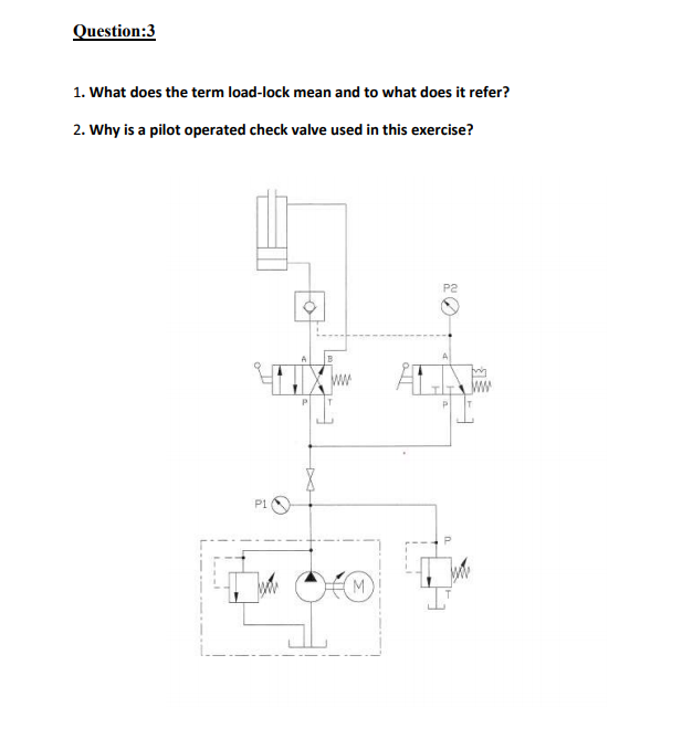 Solved Question:3 1. What does the term load-lock mean and | Chegg.com