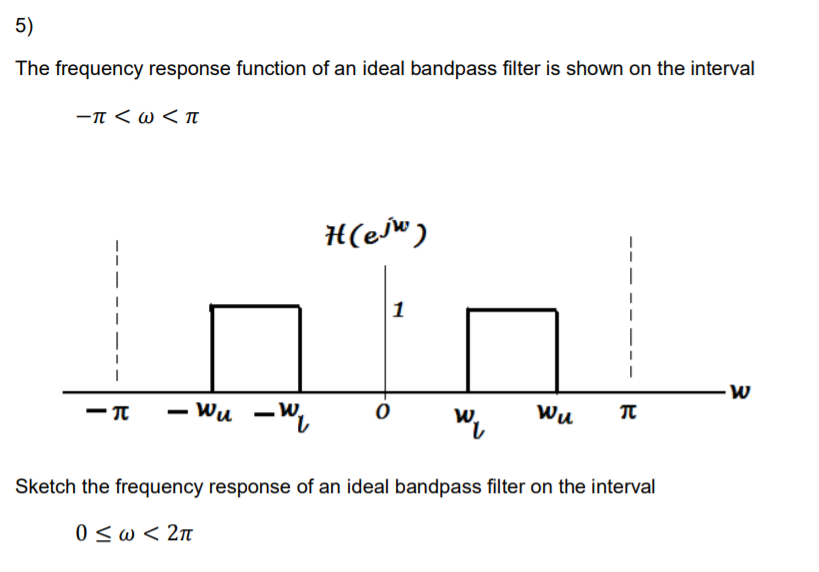 Bandpass Filter Frequency Response Equation My Xxx Hot Girl