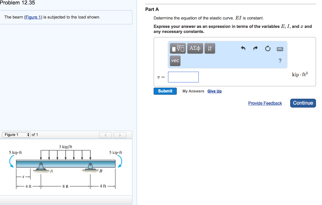 Solved The beam (Figure 1) is subjected to the load shown. | Chegg.com