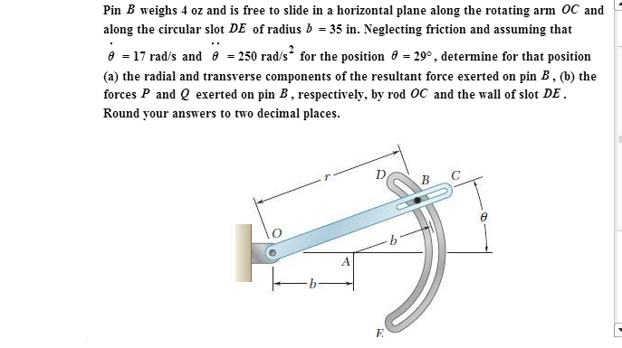 Solved Pin B Weighs 4 Oz And Is Free To Slide In A | Chegg.com