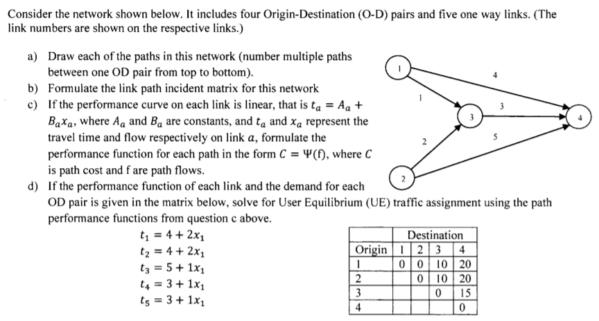 Solved Consider The Network Shown Below. It Includes Four | Chegg.com