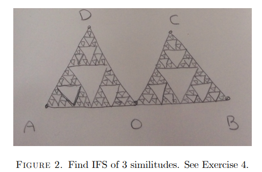 EXERCISE 4 [20 points- 5 points each part] Figure 2 | Chegg.com