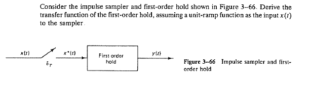 Solved Consider the impulse sampler and first-order hold | Chegg.com