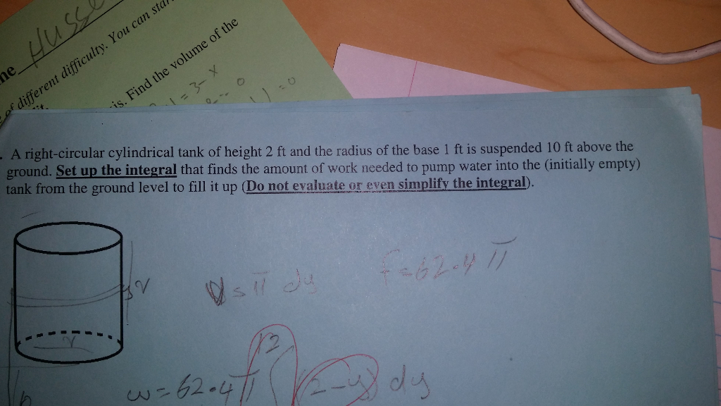 Solved A rightcircular cylindrical tank of height 2 ft and