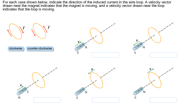 Solved For each case shown below, indicate the direction of | Chegg.com