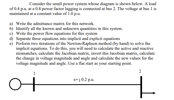 Solved Consider the small power system whose diagram is | Chegg.com