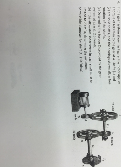Solved In the gear system shown in Figure, the motor applies | Chegg.com