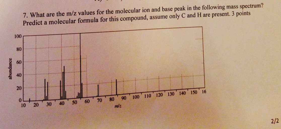 Solved 7. What are the m/z values for the molecular ion and