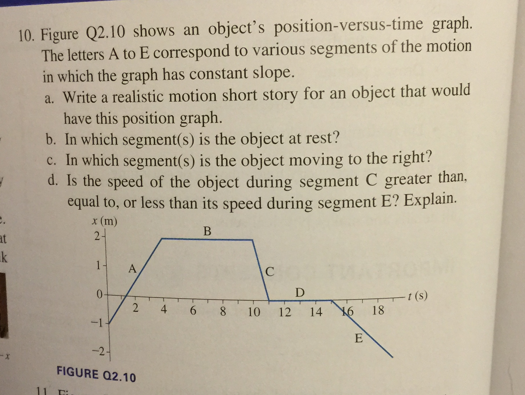 Figure Q210 Shows An Objects Position Versus Time Graph 6447