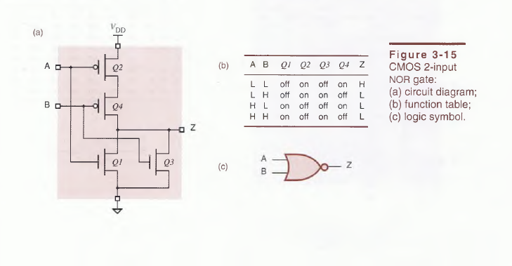 Solved Electrical engineering, please solve all parts, | Chegg.com