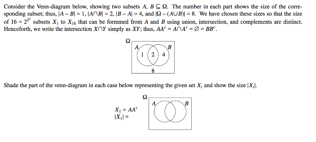 Solved Consider the Venn-diagram below, showing two subsets | Chegg.com