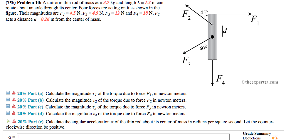 Solved A Uniform Thin Rod Of Mass M Kg And Length L Chegg Com