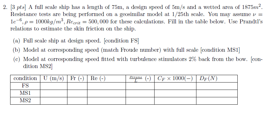 2. [3 pts] A full scale ship has a length of 75m, a | Chegg.com
