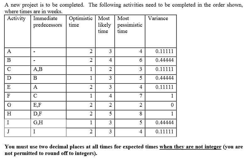 Solved Determine And State The Critical Path For This Chegg Solved Determine And State The Critical Path For This Chegg