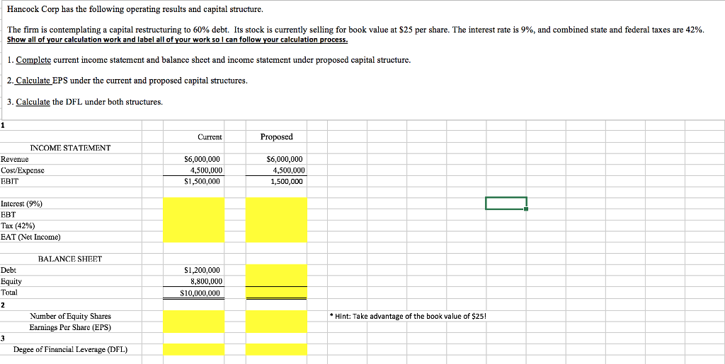 Solved Hancock Corp has the following operating results and | Chegg.com