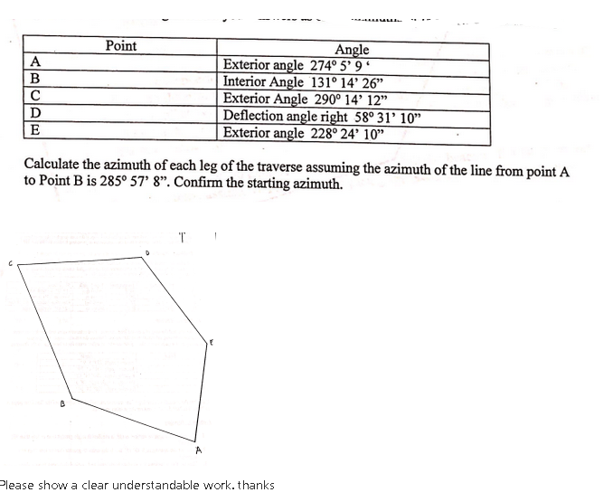 Solved Calculate The Azimuth Of Each Leg Of The Traverse Chegg