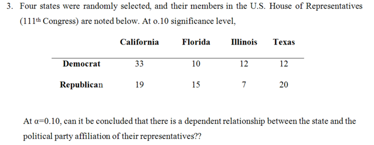 Solved Four states were randomly selected, and their members | Chegg.com