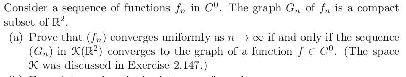 Consider a sequence of functions fn in Co. The graph | Chegg.com