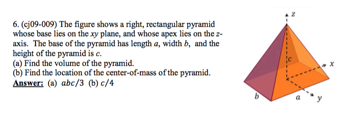 Solved 6.The figure shows a right, rectangular pyramid whose | Chegg.com
