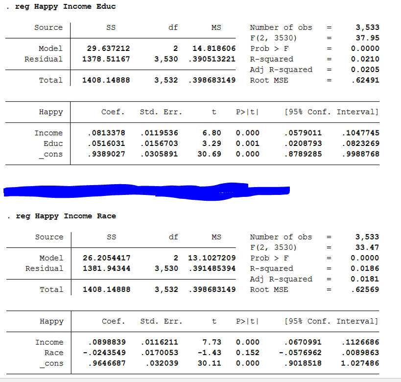 solved-reg-happy-income-3-533-64-87-0-0000-0-0180-0-0178-chegg