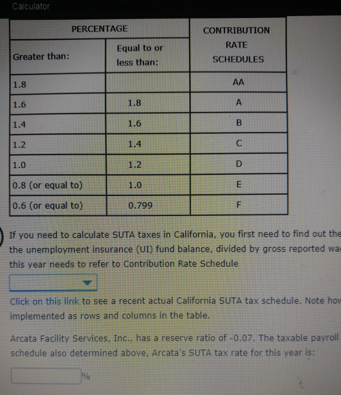 Calculator PERCENTAGE Equal to or less than