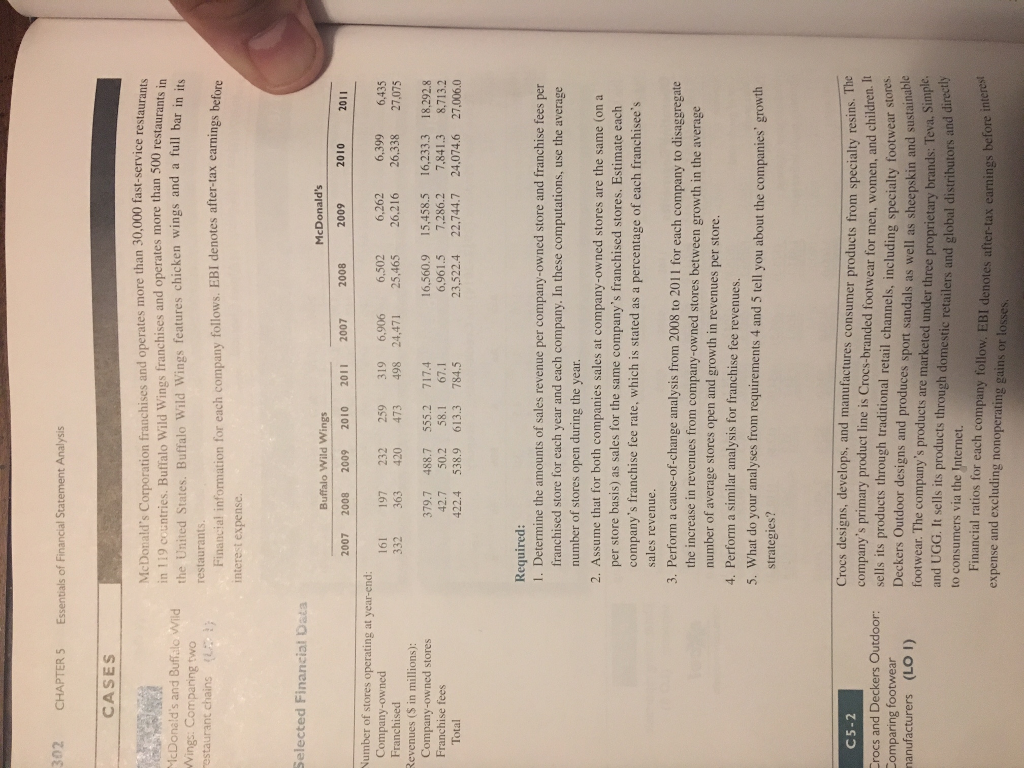Solved CHAPTER 5 Essentials of Financial Statement Analysis | Chegg.com