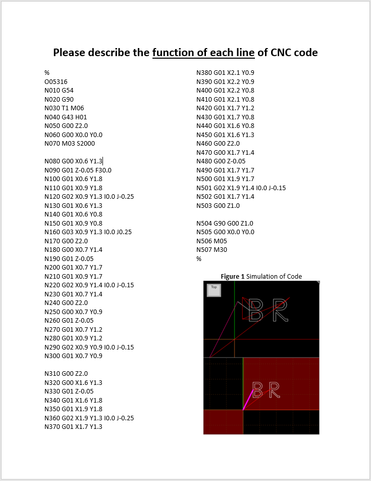 solved-please-describe-the-function-of-each-line-of-cnc-code-chegg