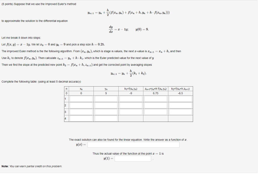 Solved 5 Points Suppose That We Use The Improved Eulers