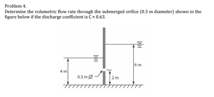 Solved Determine the volumetric flow rate through the | Chegg.com