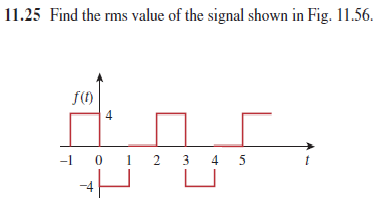 Solved 11.25 Find the rms value of the signal shown in fig | Chegg.com