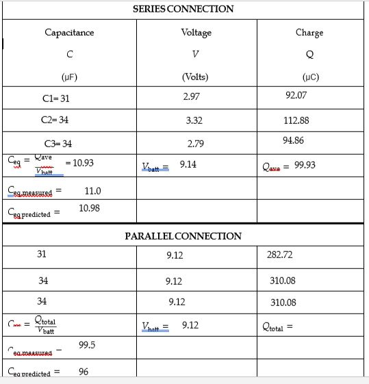 Solved 1. For Each Connection, Calculate The Amount Of 