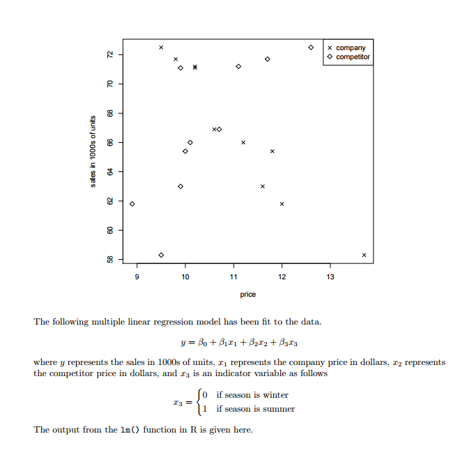 Solved Multiple linear regression question. The following | Chegg.com