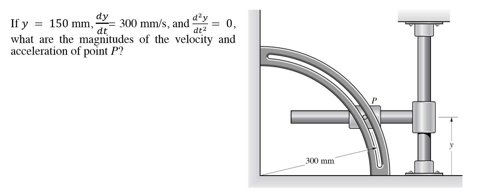 Solved If y = 150 mm,dy/dx= 300 mm/s, and d^2y/dt^2= 0, what | Chegg.com