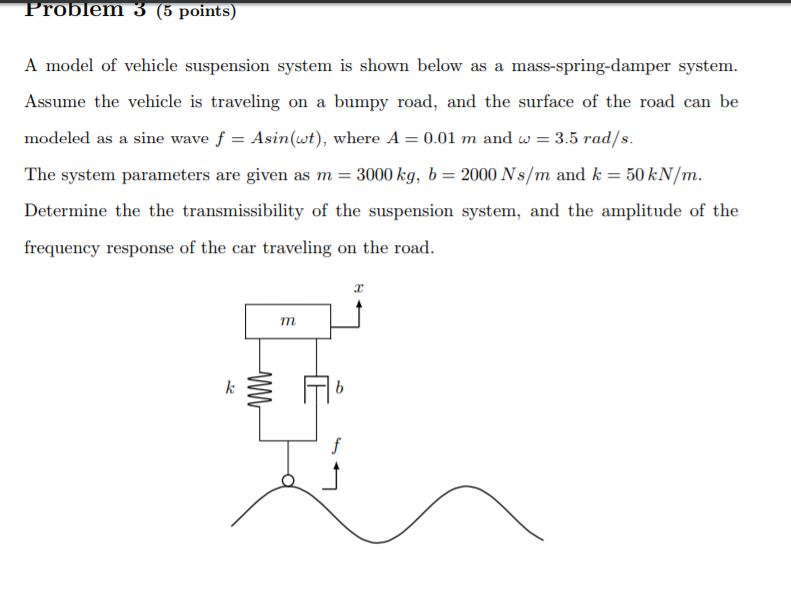 Solved Probiem 3 (5 points) A model of vehicle suspension