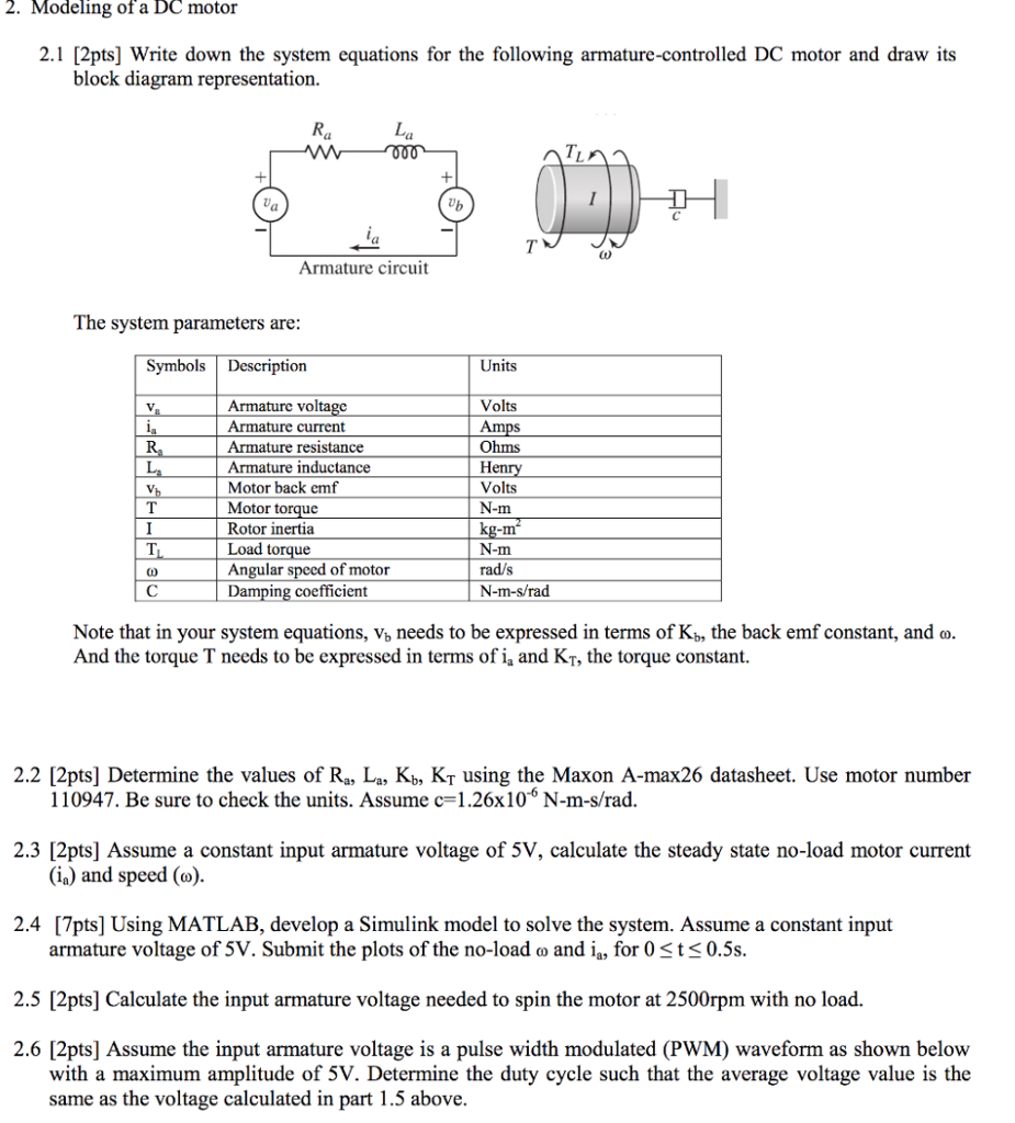 Solved 2. Modeling of a DC motor 2.1 [2pts] Write down the