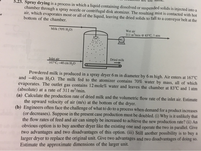 Solved Spray drying is a process in which a liquid