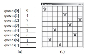 Intro to Java *30.18 (Parallel Eight Queens) Revise | Chegg.com