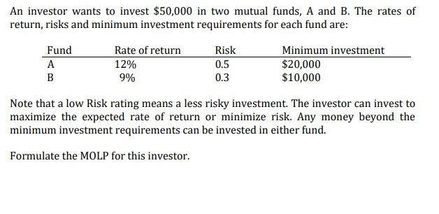 Solved An Investor Wants To Invest $50,000 In Two Mutual | Chegg.com