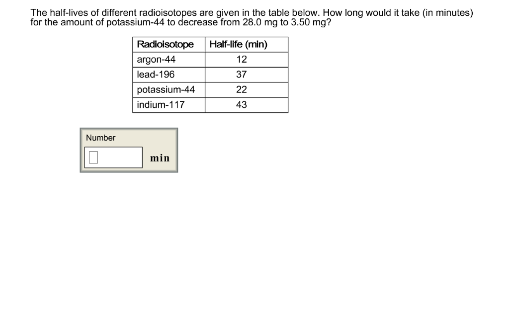 Solved The halflives of different radioisotopes are given