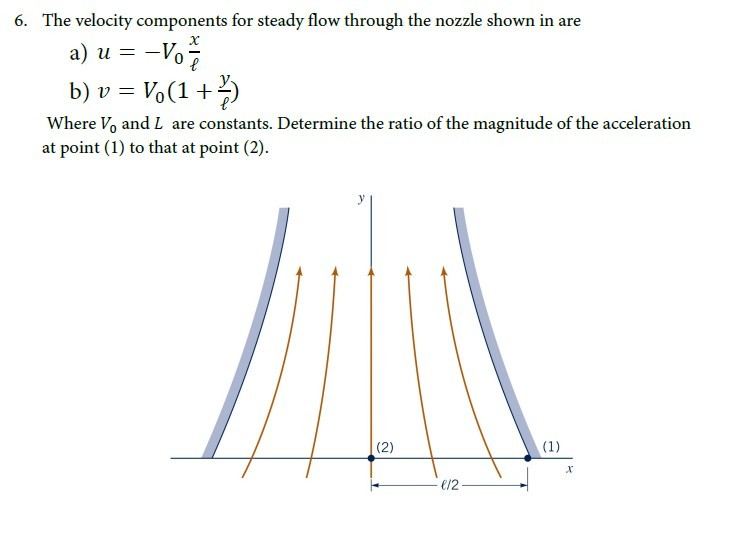 Solved The velocity components for steady flow through the