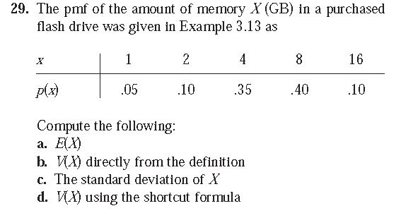 Compute The Following A E X B V X Directly Fr Chegg Com