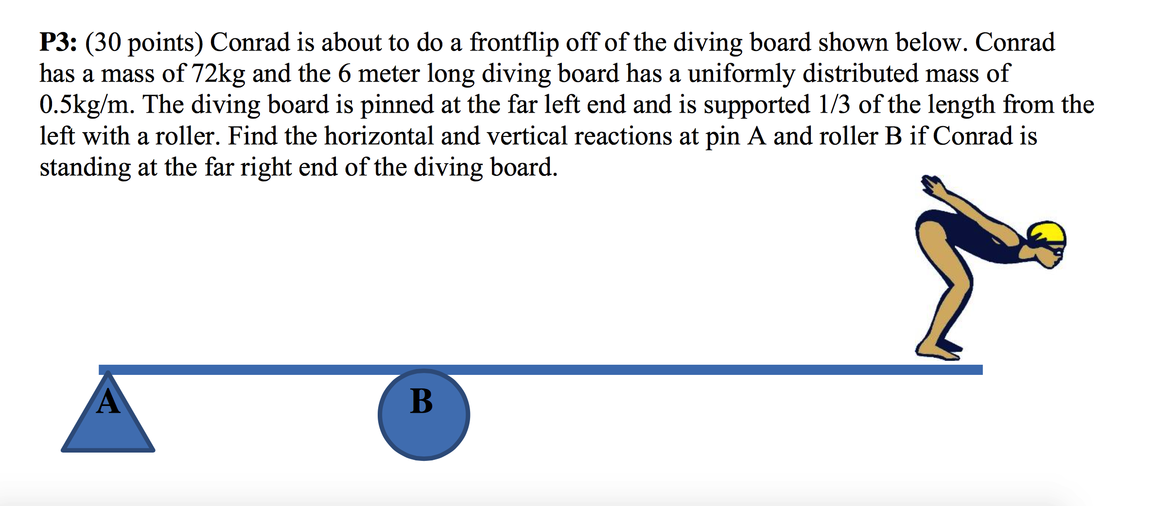 How To Do A Frontflip On A Diving Board Memugaa