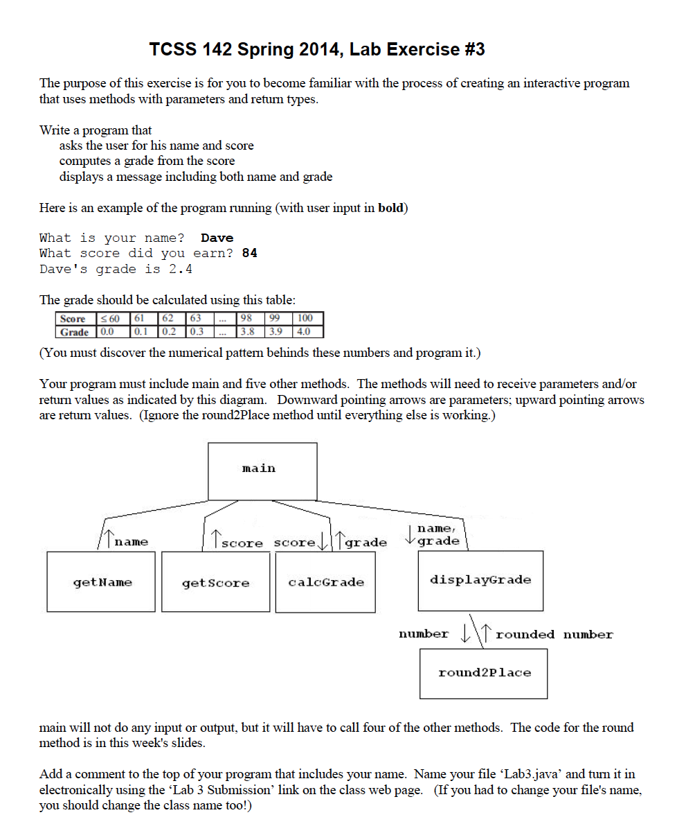 Solved The purpose of this exercise is for you to become | Chegg.com