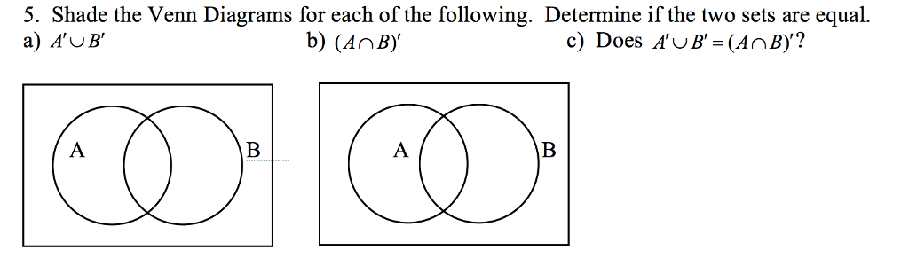 solved-shade-the-venn-diagrams-for-each-of-the-following-chegg