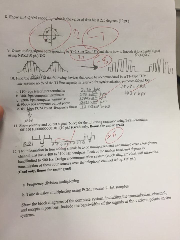 Solved 8. Show an 4 QAM encoding; what is the value of data | Chegg.com