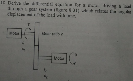 Solved Derive the differential equation for a motor driving | Chegg.com